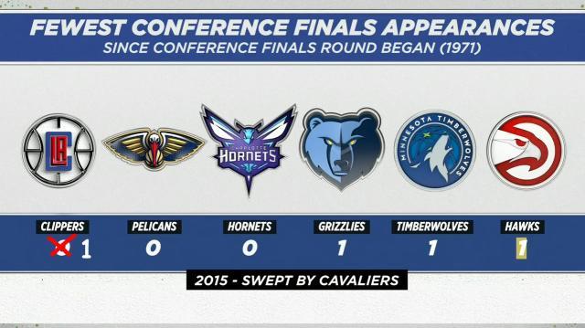 世界杯赛程-【聚焦】51载魔咒终被打破 快艇逆天改命迈进西决！